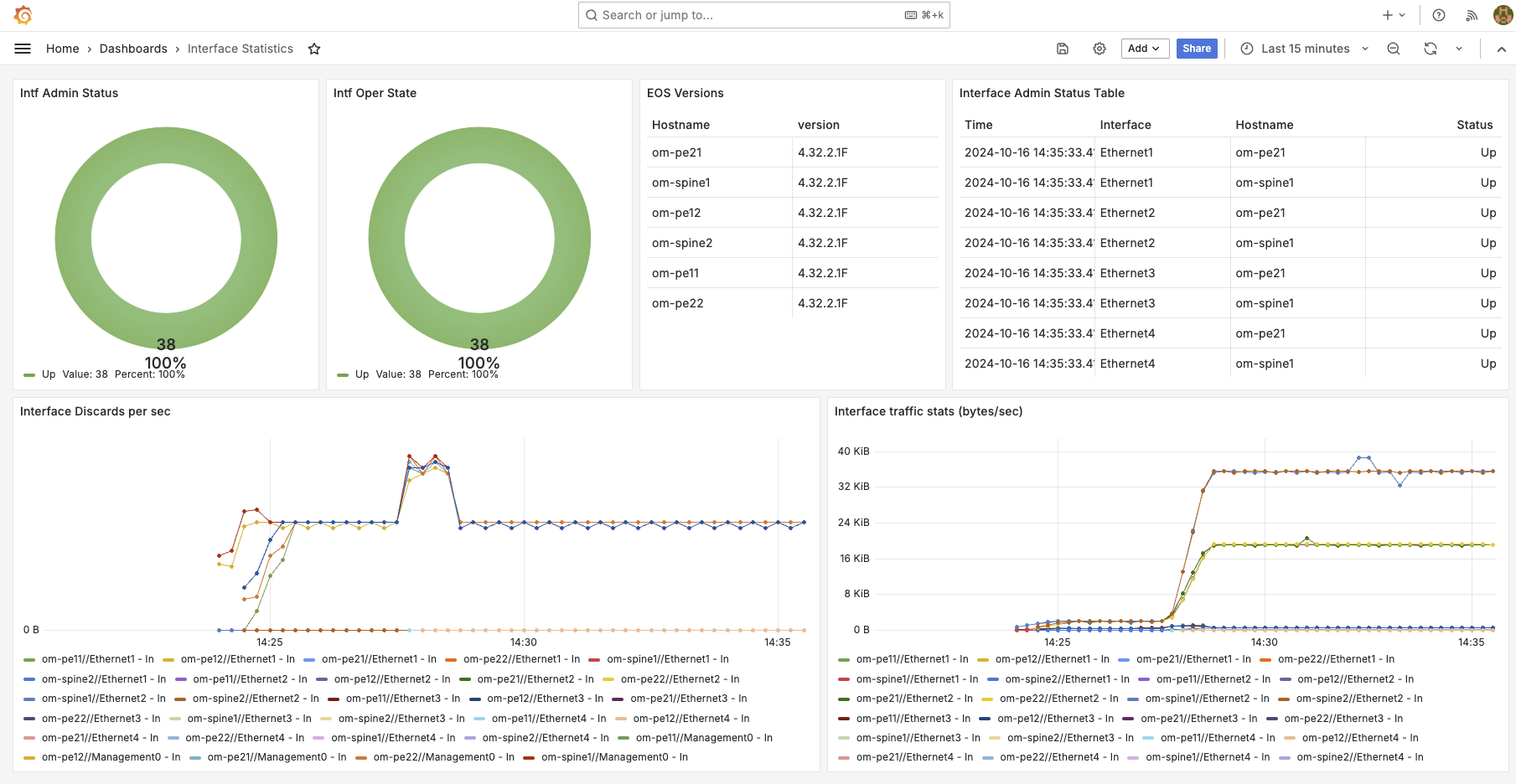 grafana1