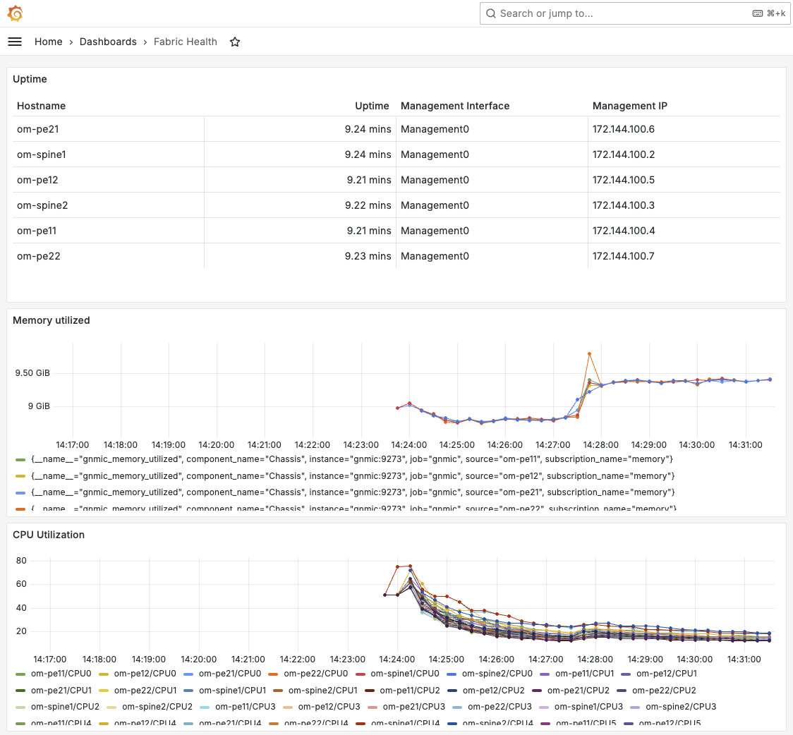 grafana2